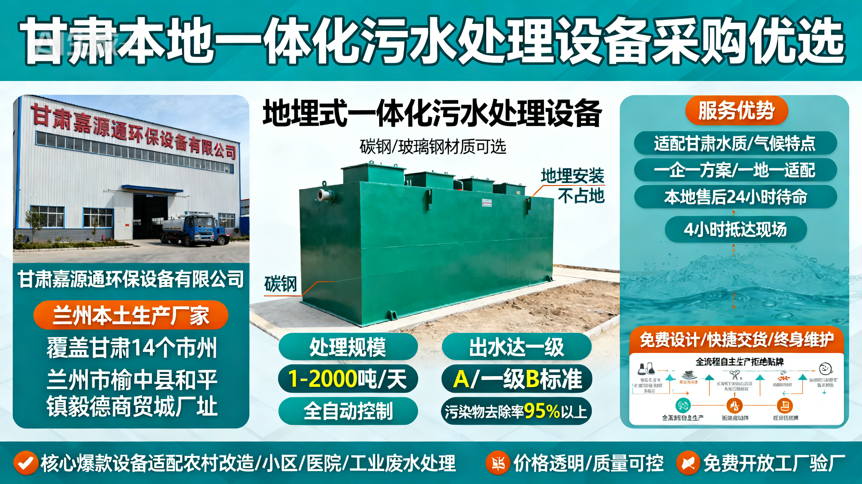 甘肃采购千阳一体化千阳污水处理设备_优先选本地生产厂家_直...式解决甘肃污水处理需求_选本地实体厂家_靠谱有保障.jpeg